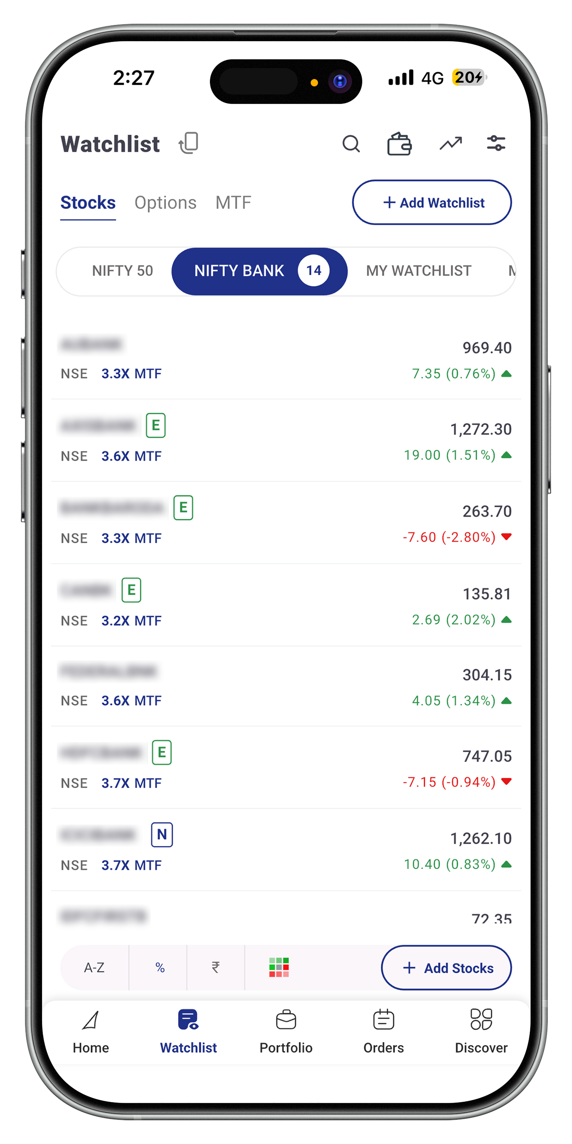 Derivatives screen