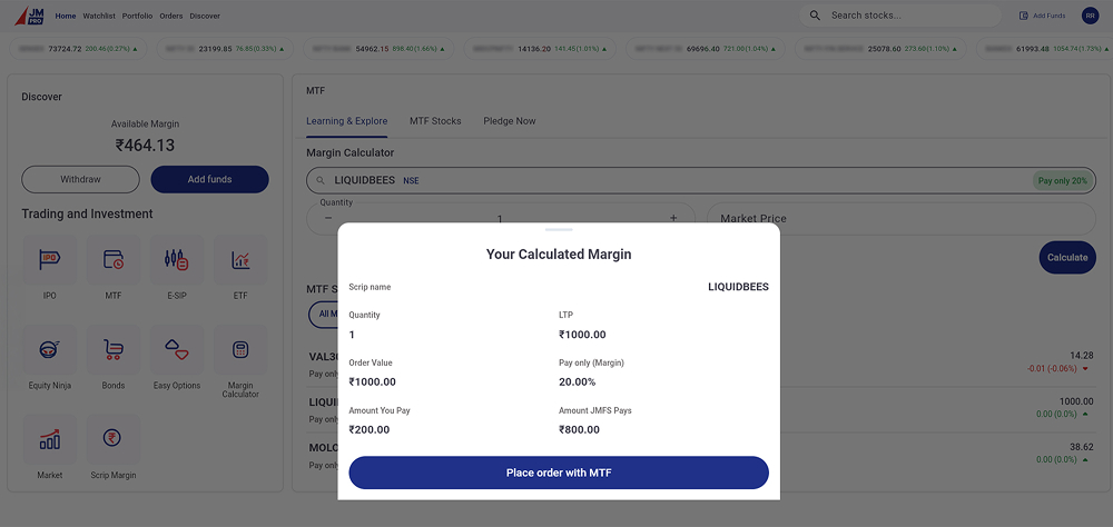 Boost Trading Power with MTF